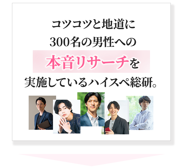 コツコツと地道に
300名の男性への本音リサーチを
実施しているハイスペ総研。